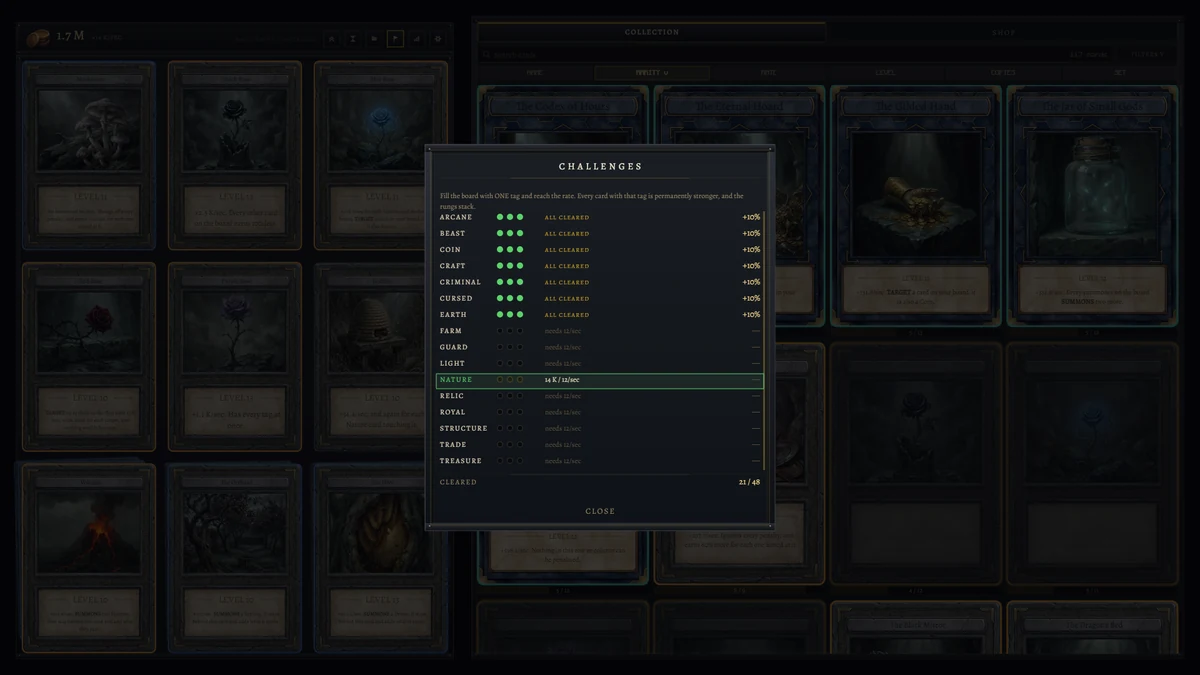 The challenges panel: a list of tags, each with progress pips and a permanent bonus for clearing it.